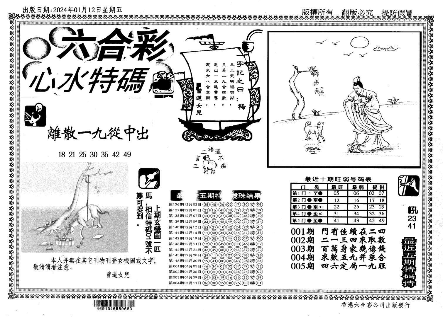 新特码心水-5