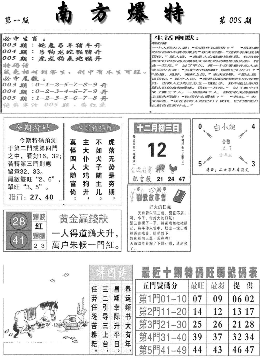 南方爆特A(新图)-5