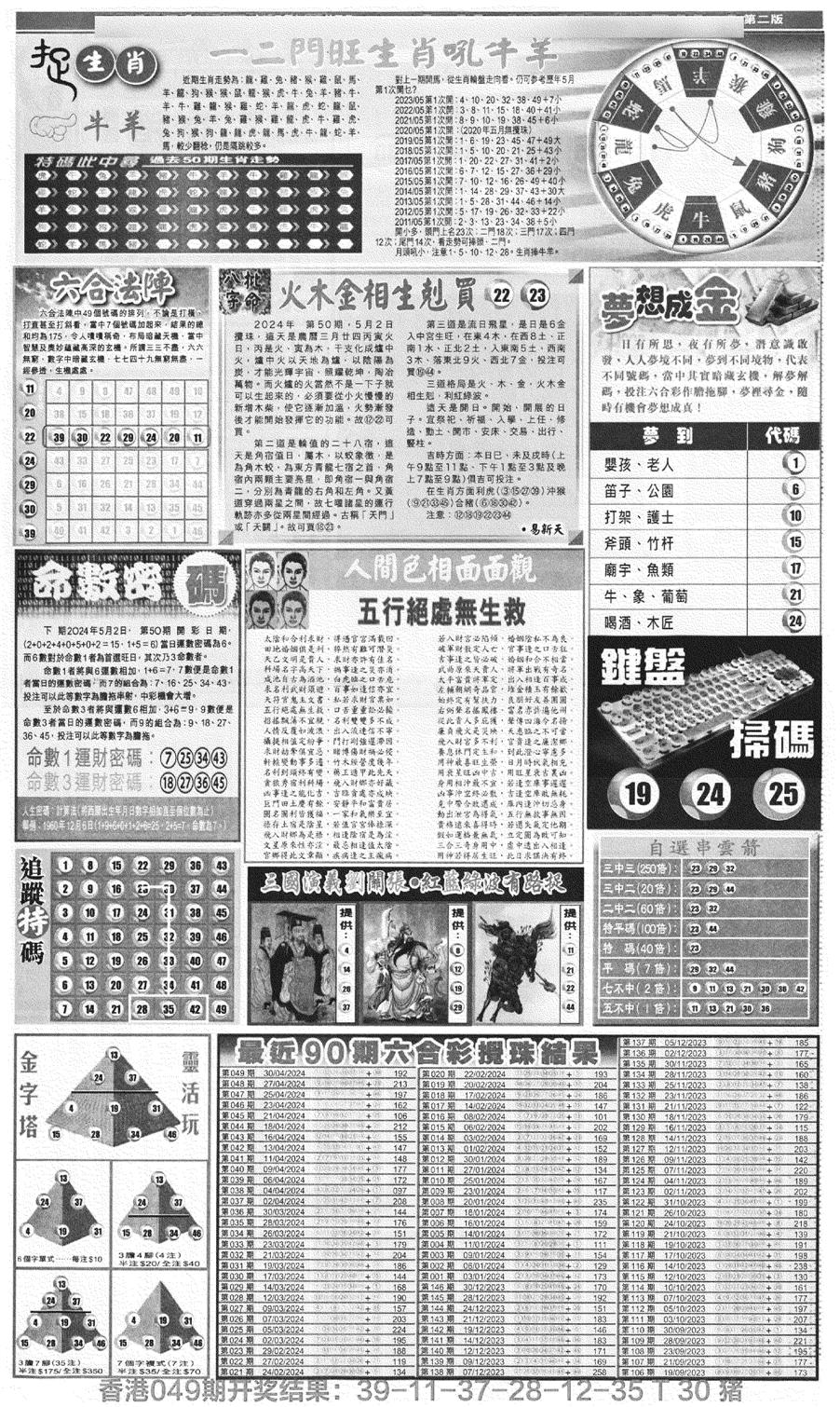 新报跑狗B(背面)-50