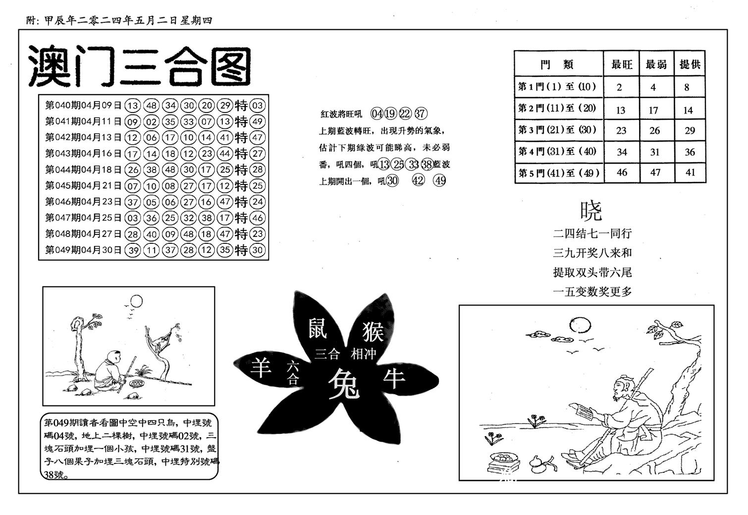 新潮汕澳门三合-50