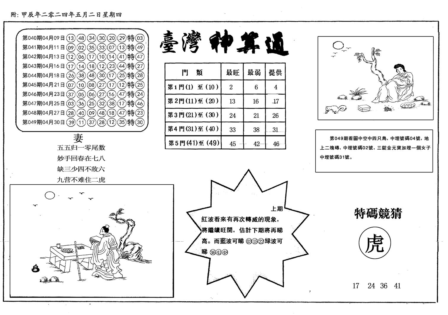 新潮汕台湾神算-50