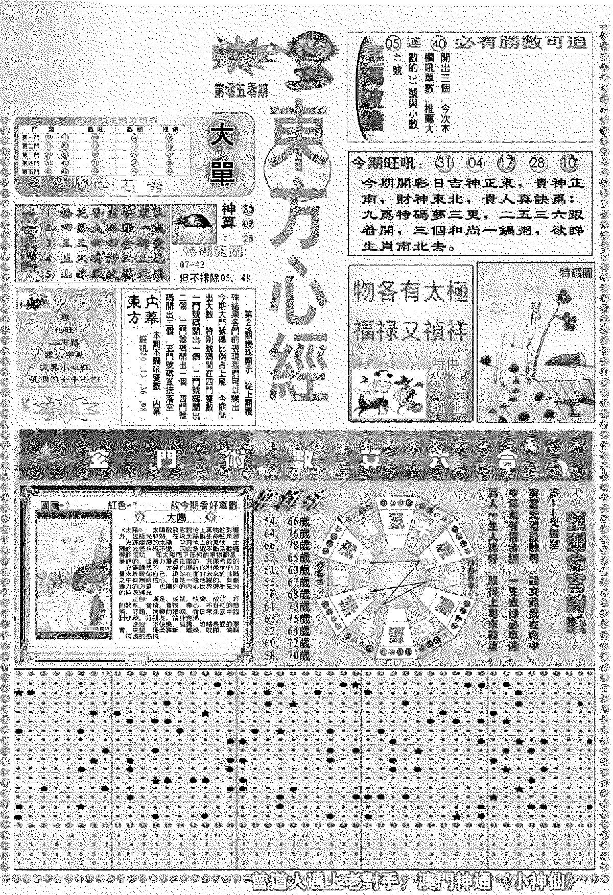 新版东方心经A-50