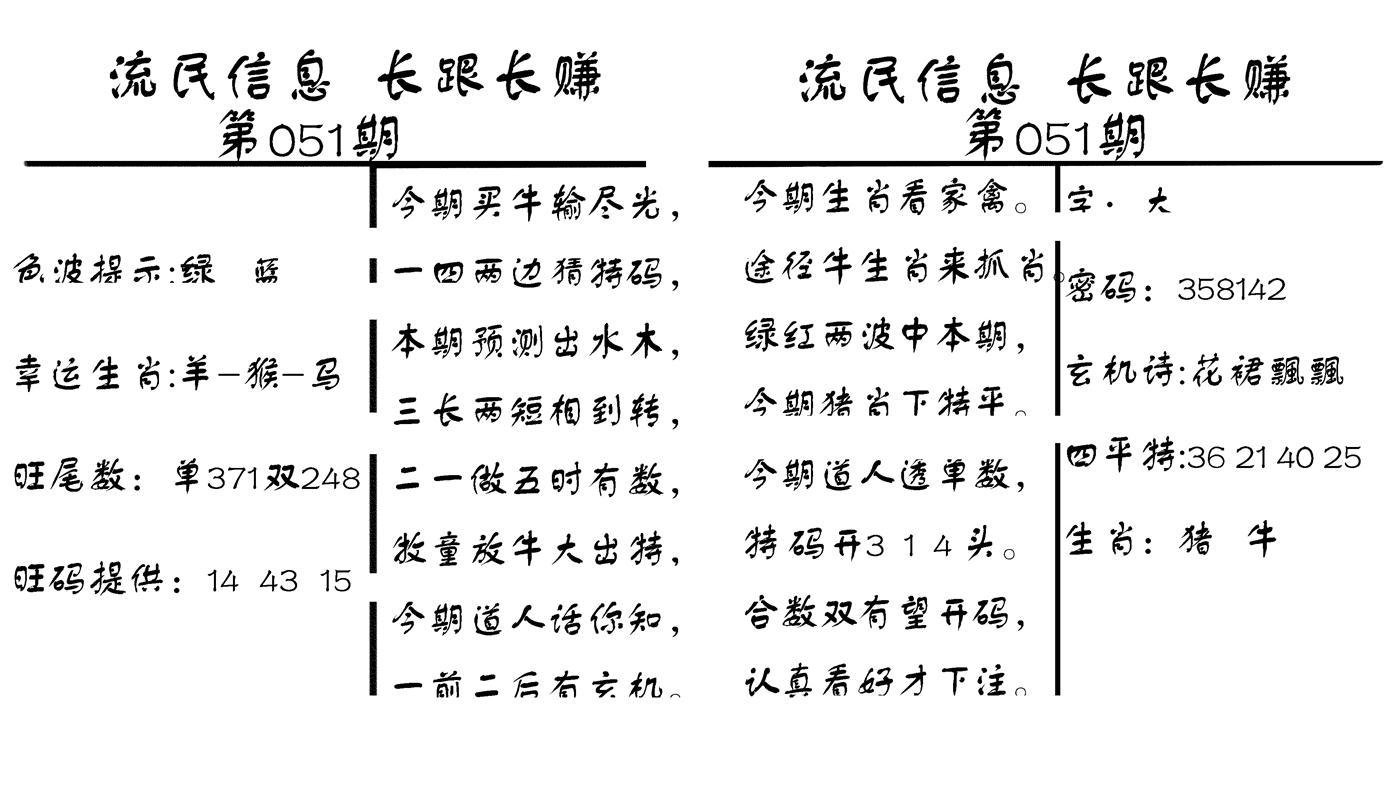 流民信息-51