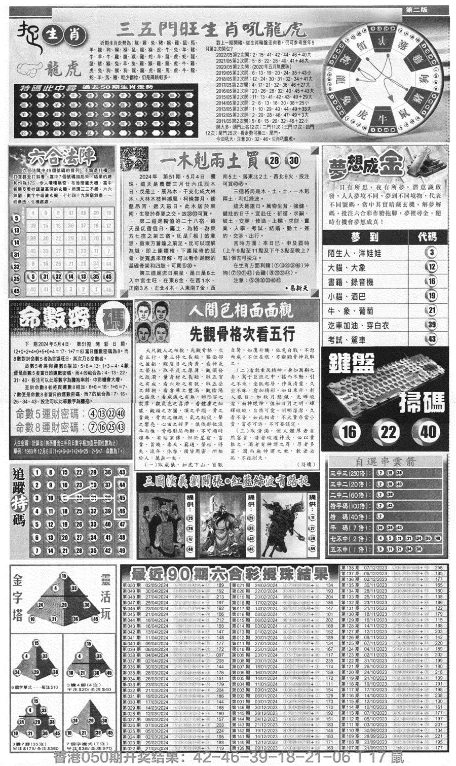 新报跑狗B(背面)-51