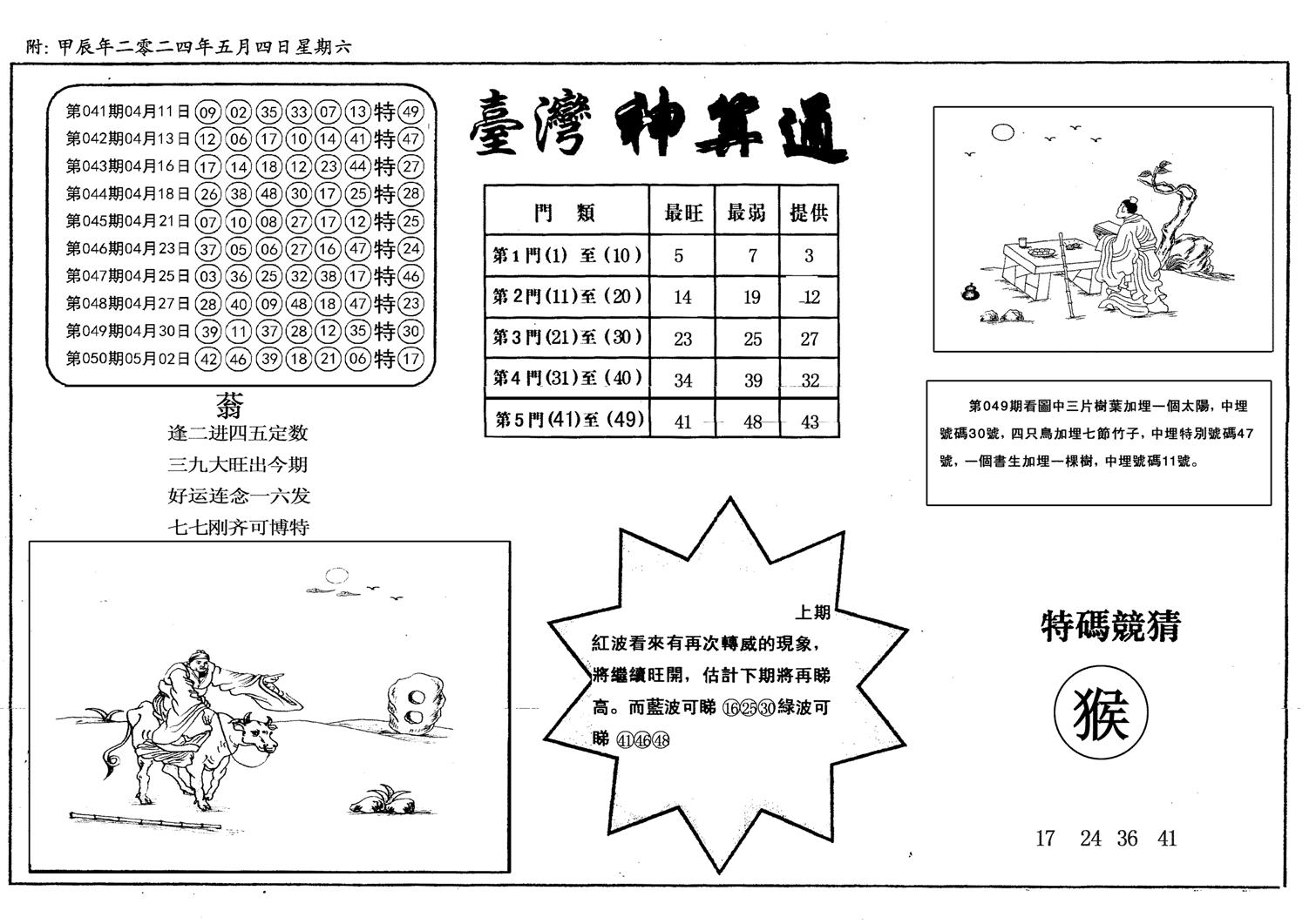 新潮汕台湾神算-51