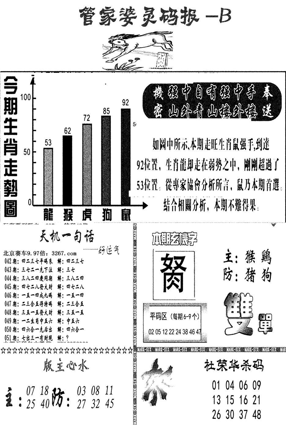 管家婆灵码报B(新图)-51