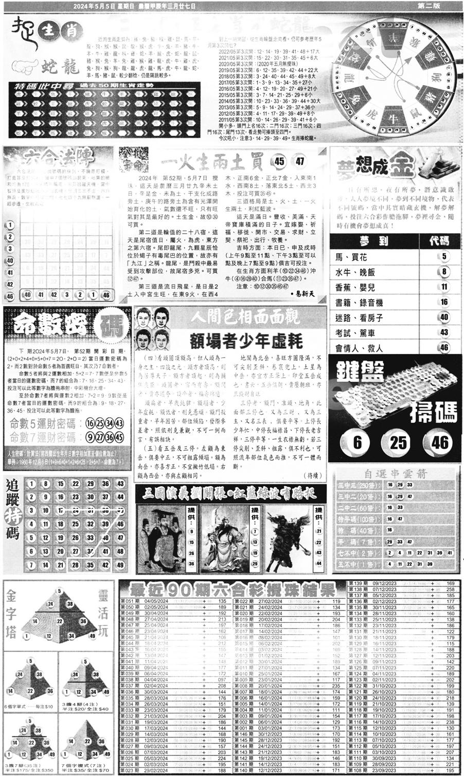 新报跑狗B(背面)-52