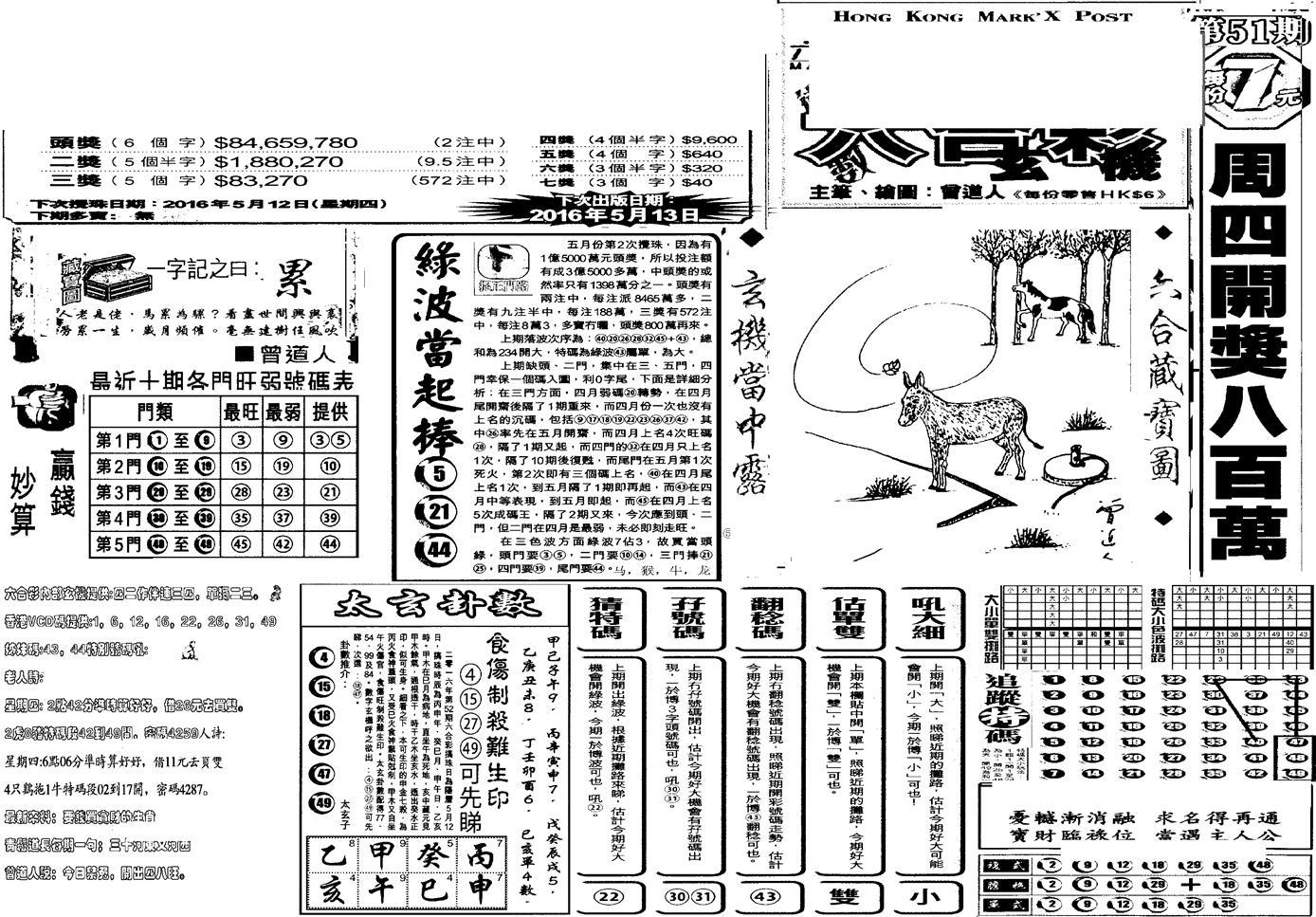 当日玄机(早)-52