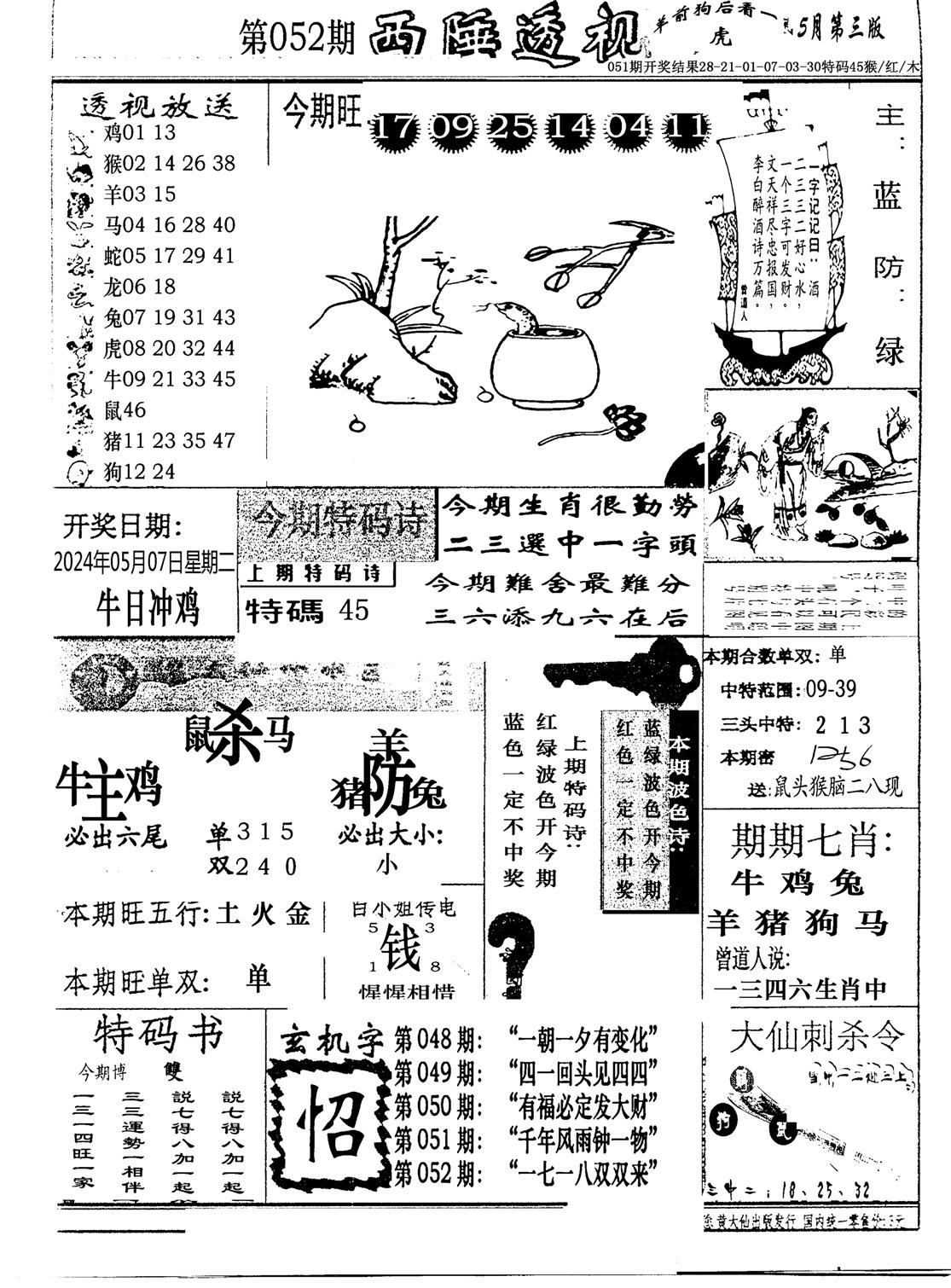 广东西陲透视(新报)-52