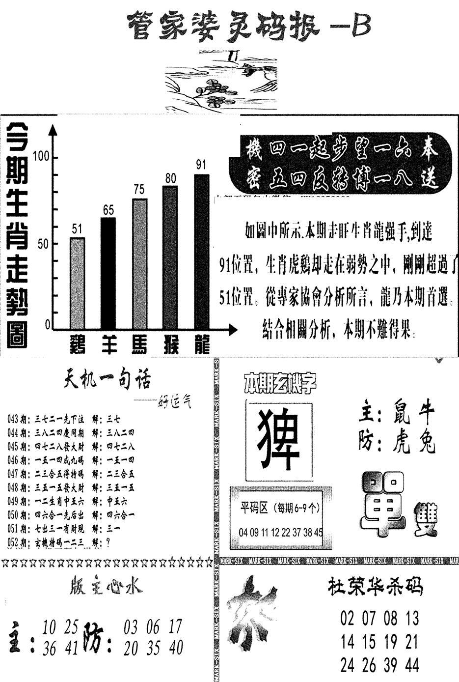 管家婆灵码报B(新图)-52