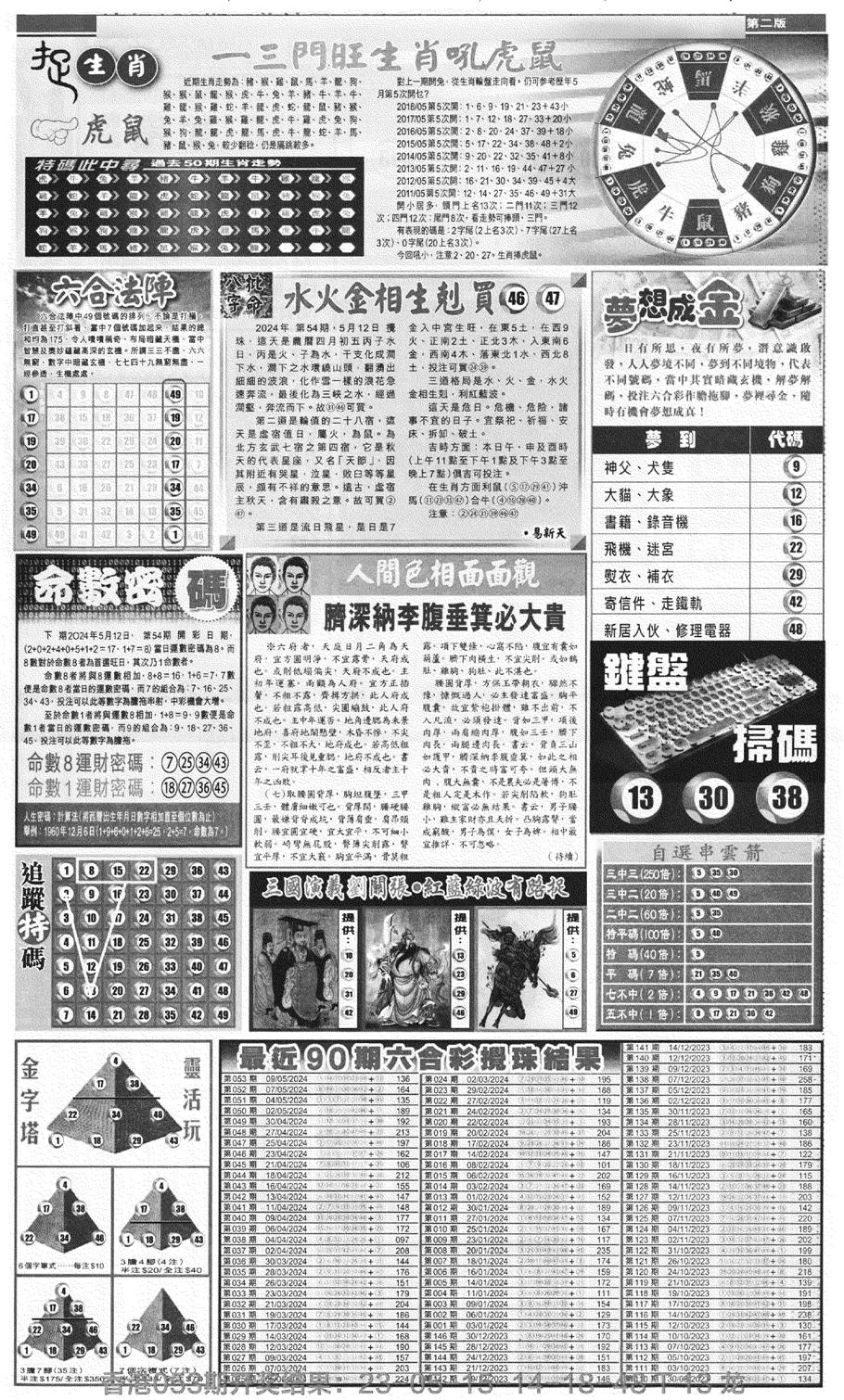 新报跑狗B(背面)-54