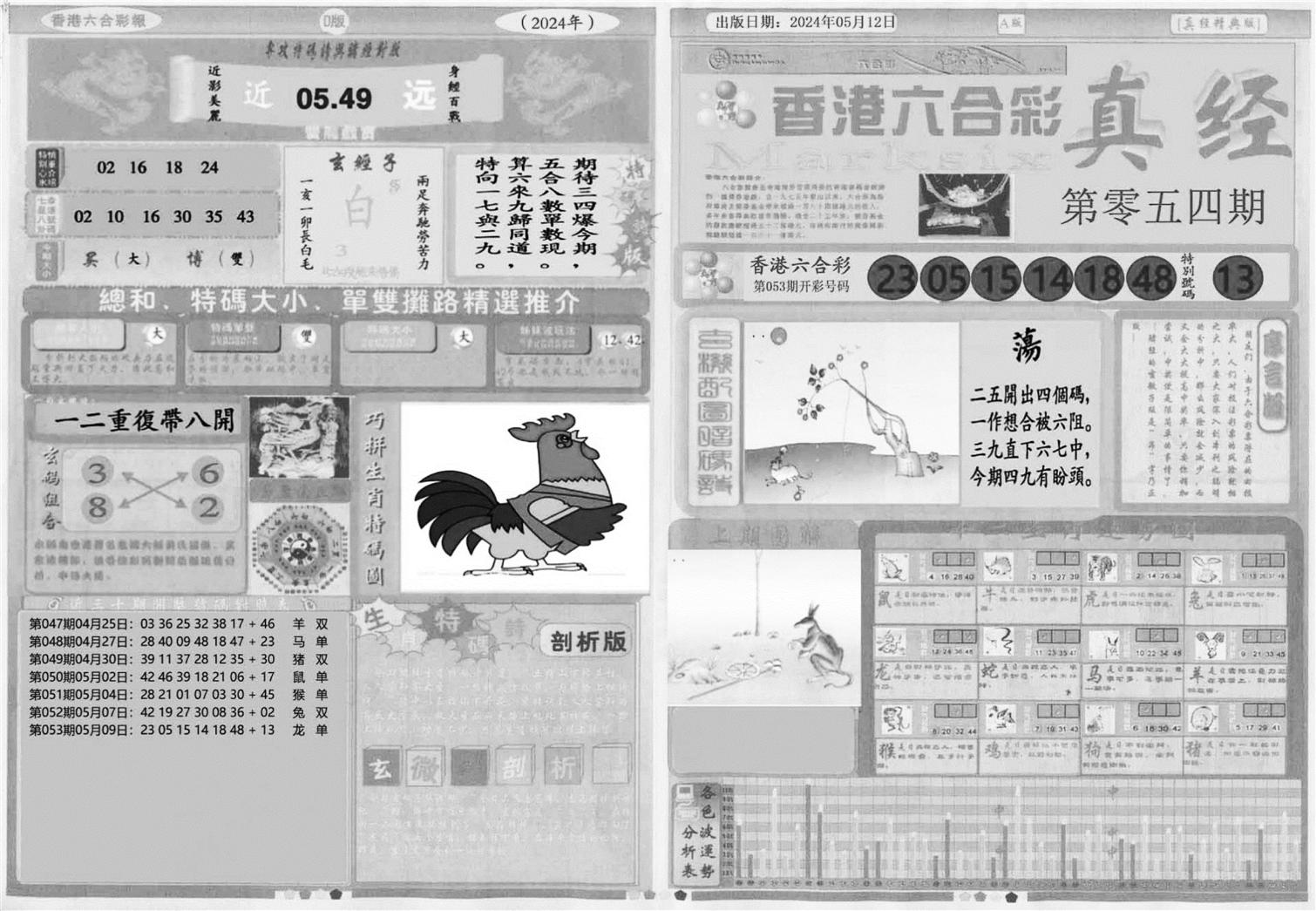 真经A-54