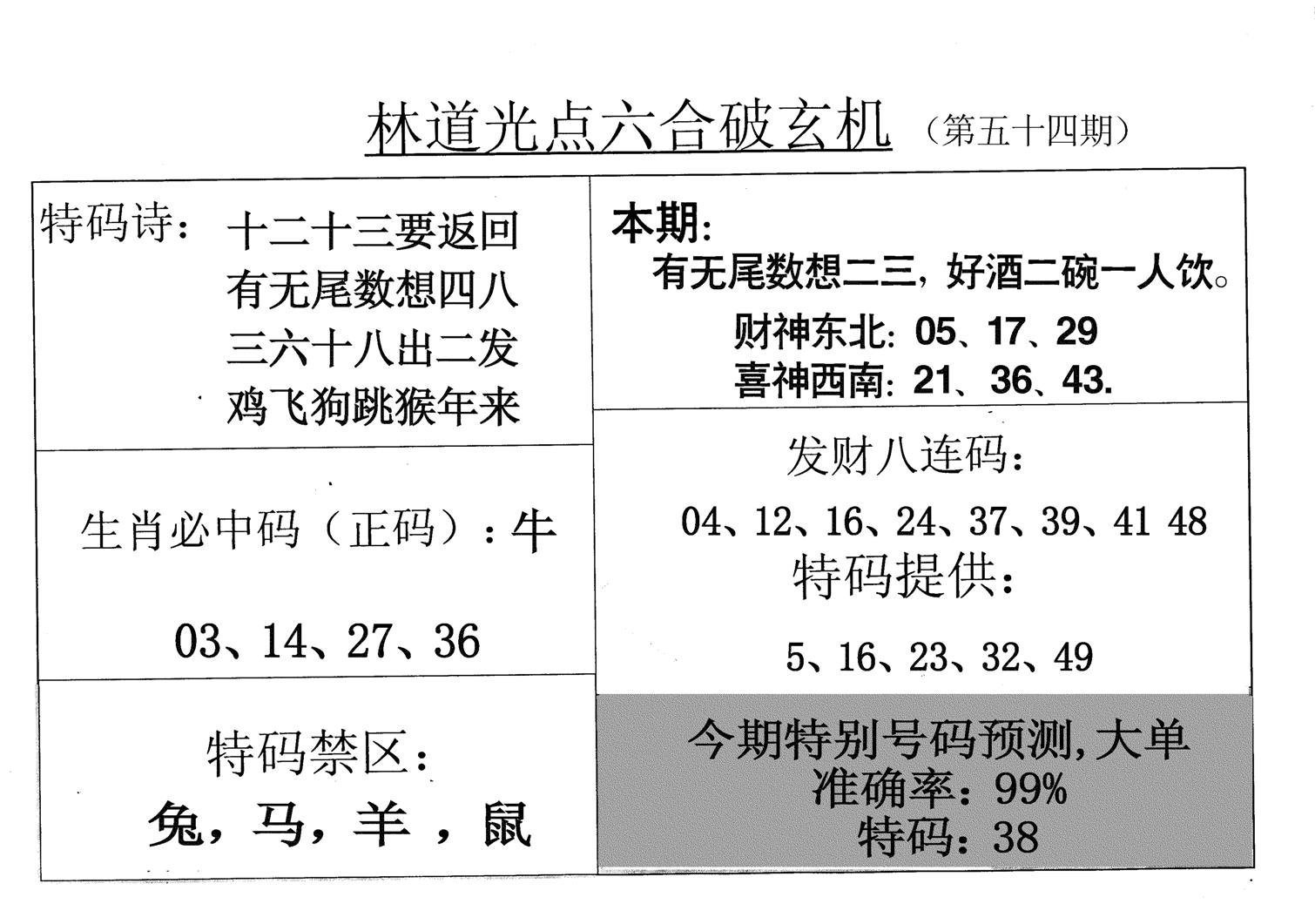 老林道光-54