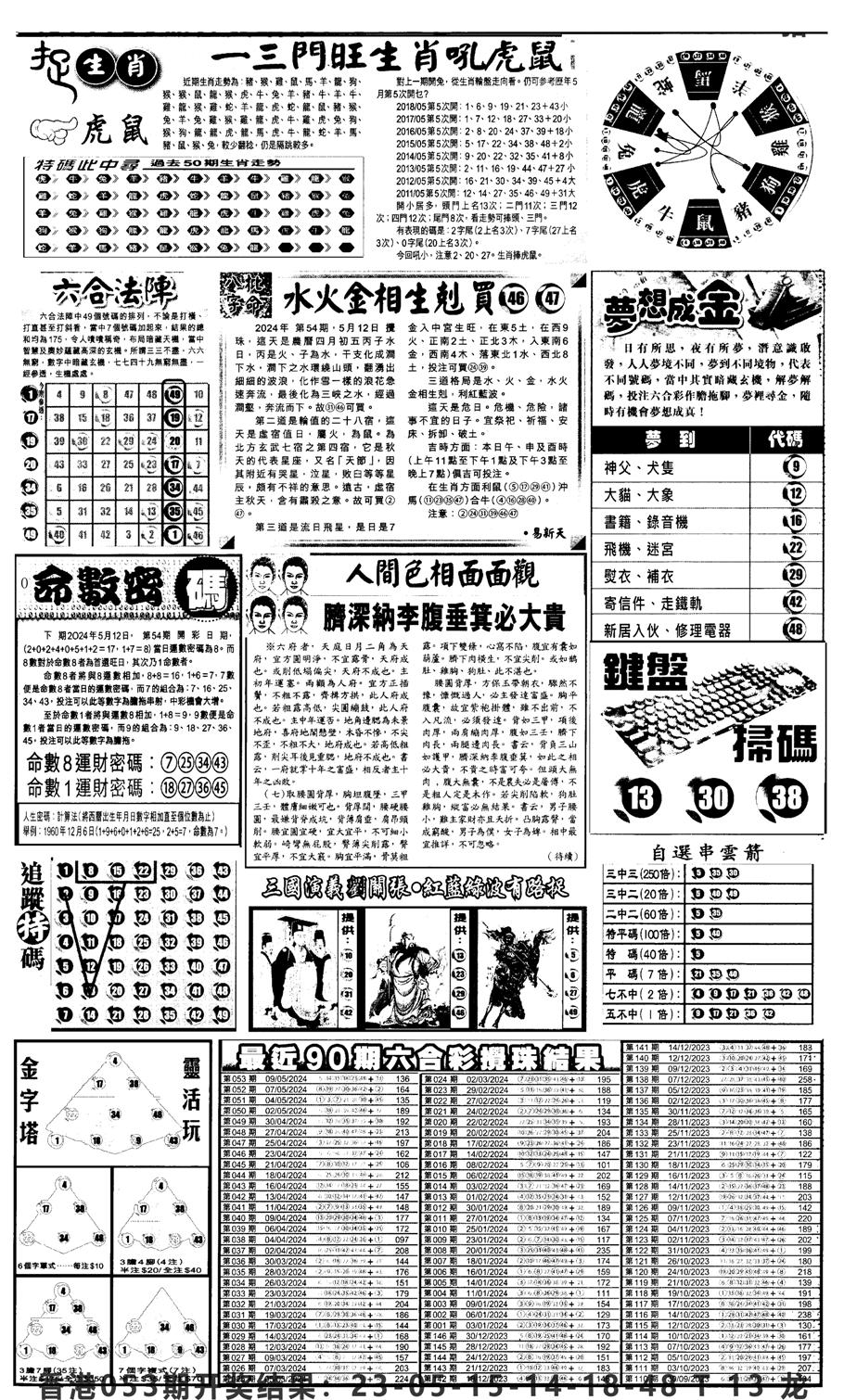 新报跑狗4-54