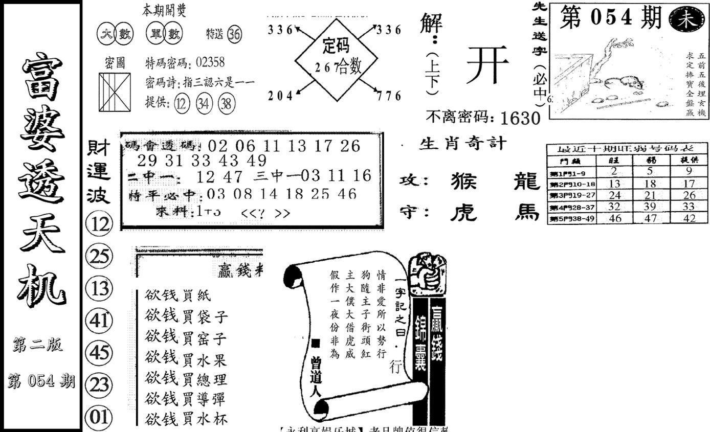 富婆透天机B(新图)-54