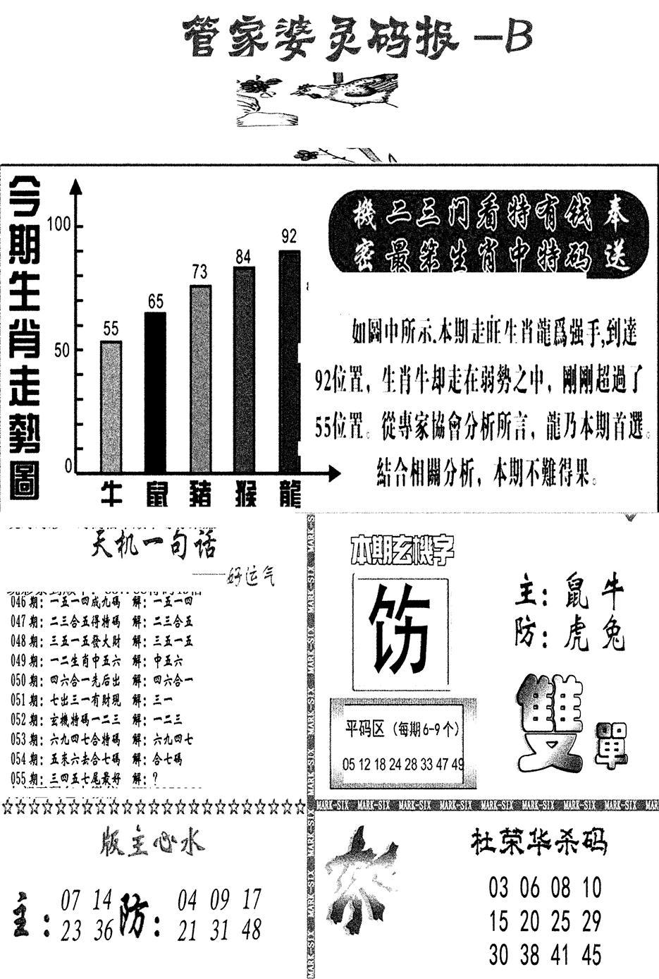 管家婆灵码报B(新图)-54