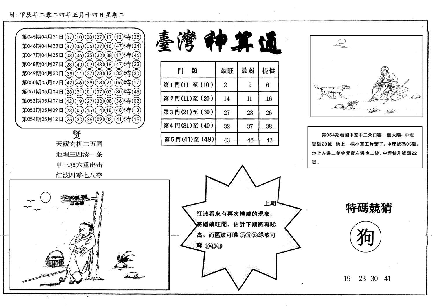 新潮汕台湾神算-55