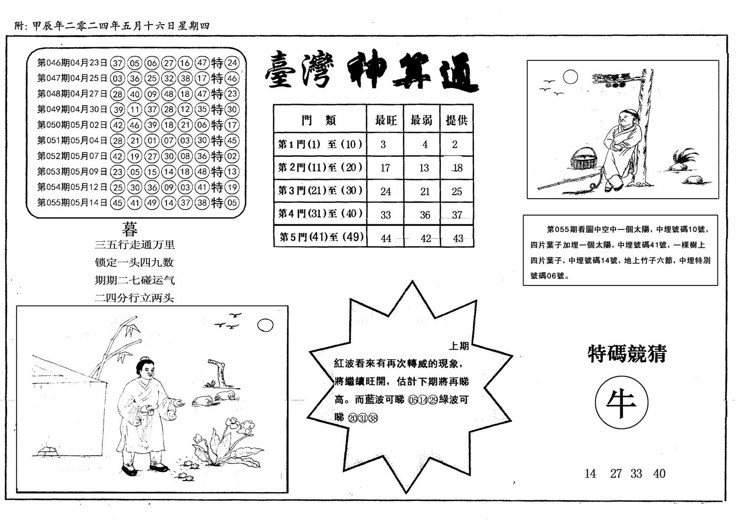 新潮汕台湾神算-56