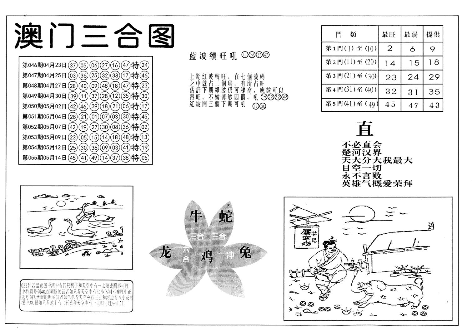 老潮汕台湾神算-56