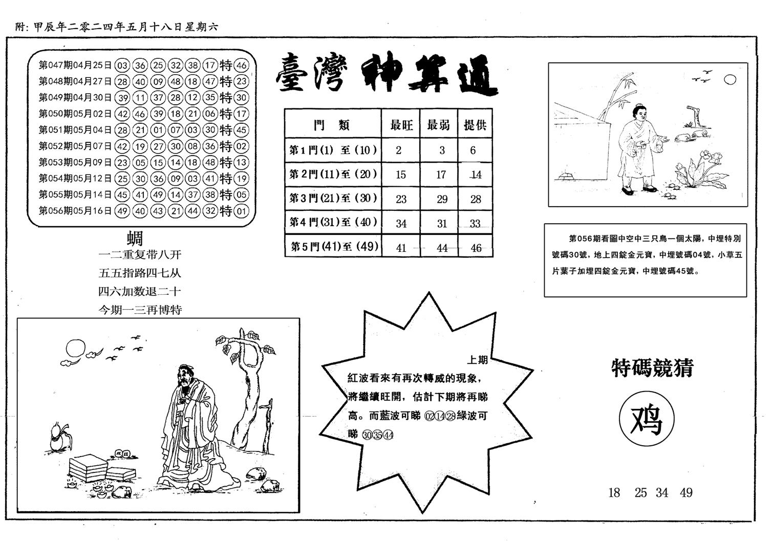 新潮汕台湾神算-57