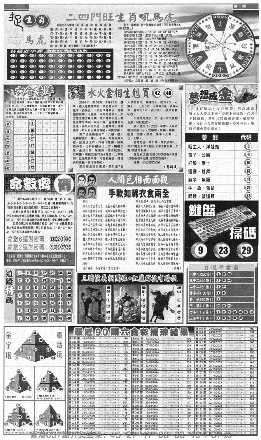 新报跑狗B(背面)-58