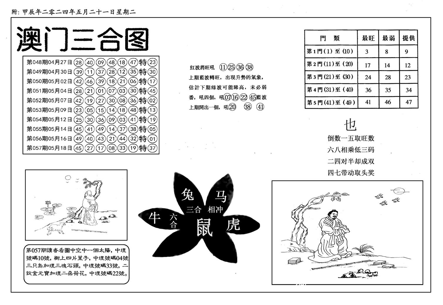 新潮汕澳门三合-58