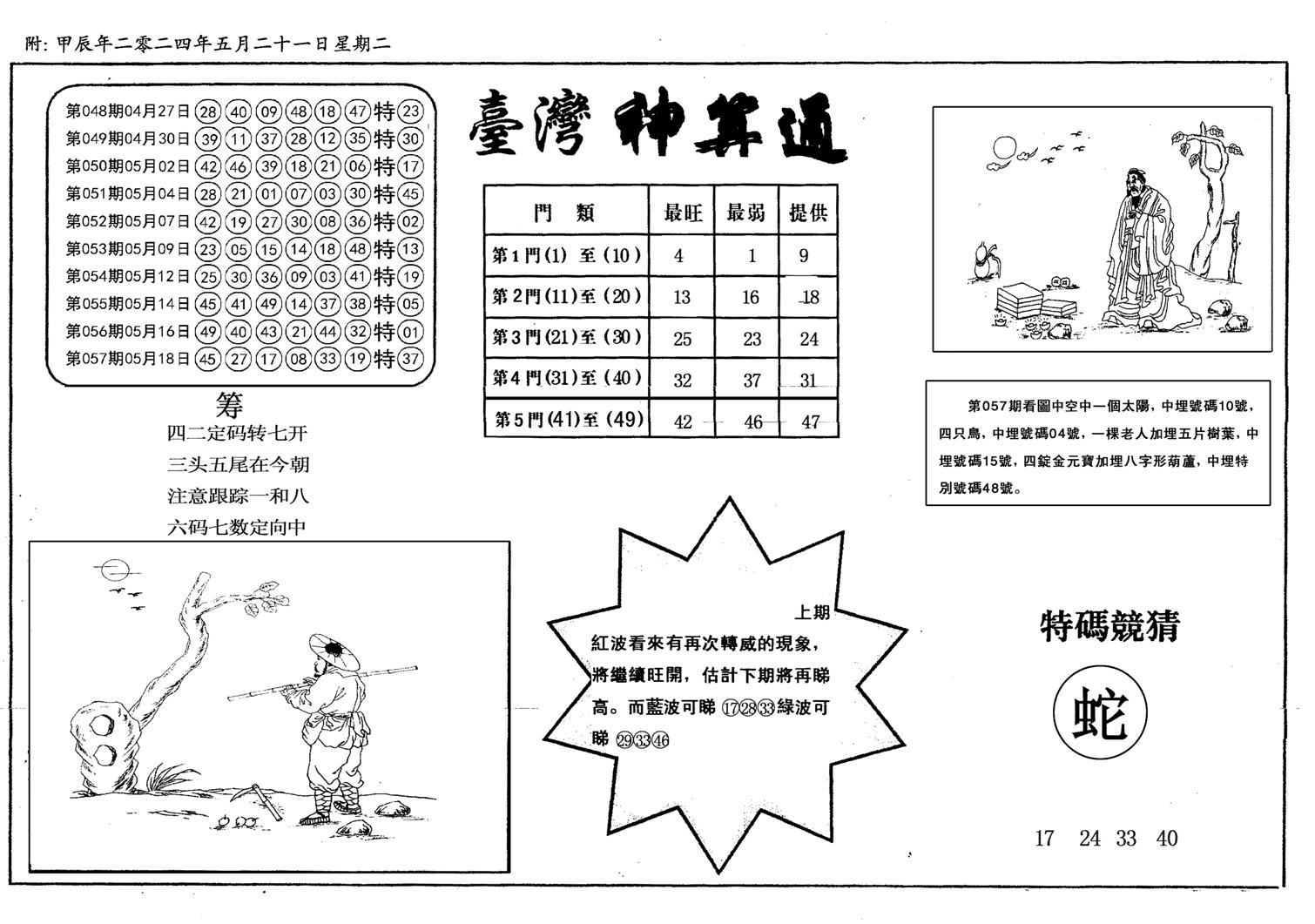 新潮汕台湾神算-58