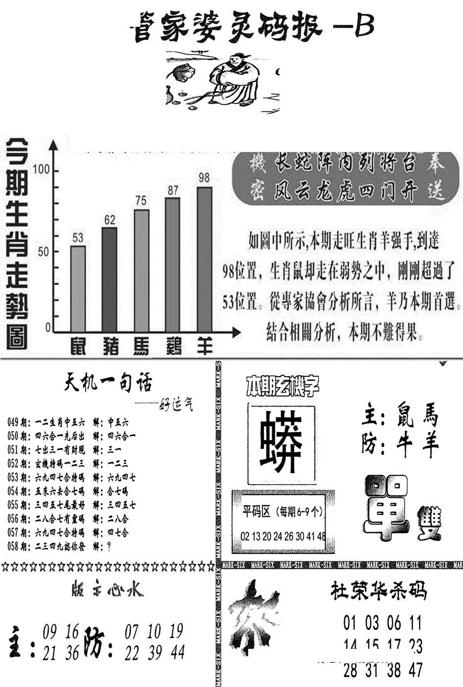 管家婆灵码报B(新图)-58