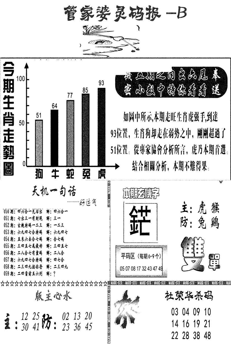 管家婆灵码报B(新图)-59