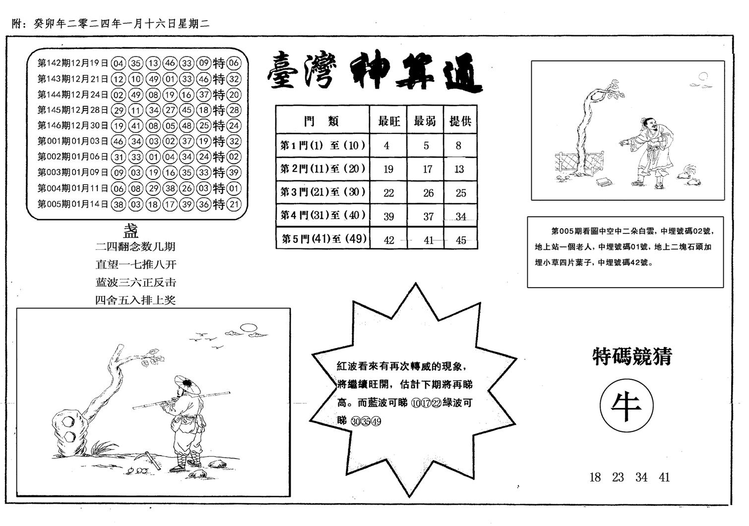 新潮汕台湾神算-6