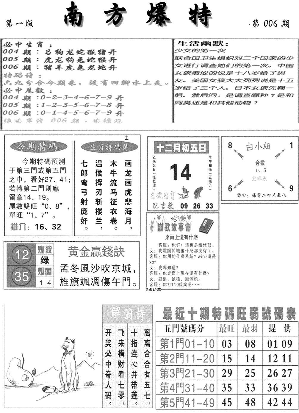 南方爆特A(新图)-6