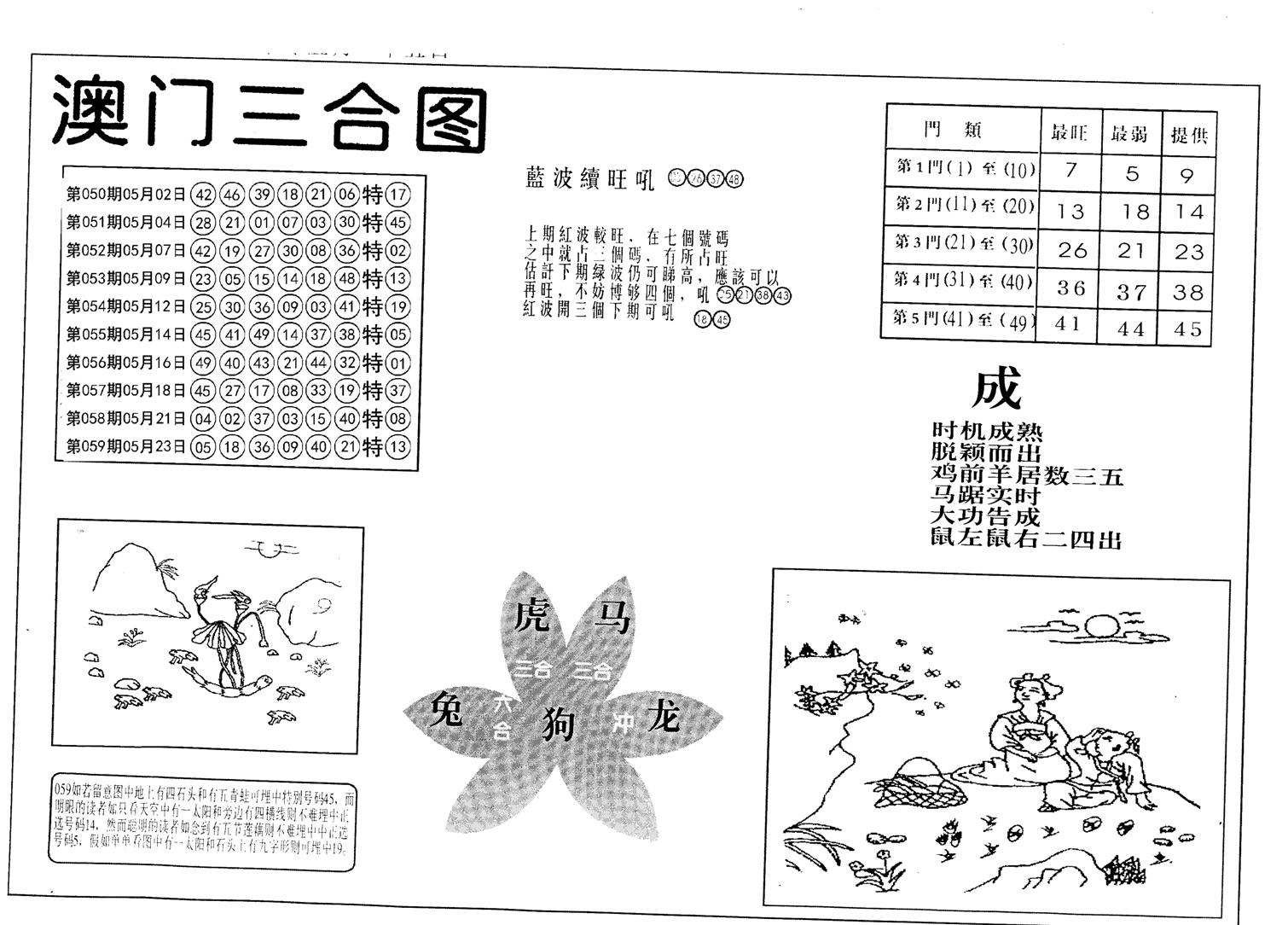 老潮汕台湾神算-60