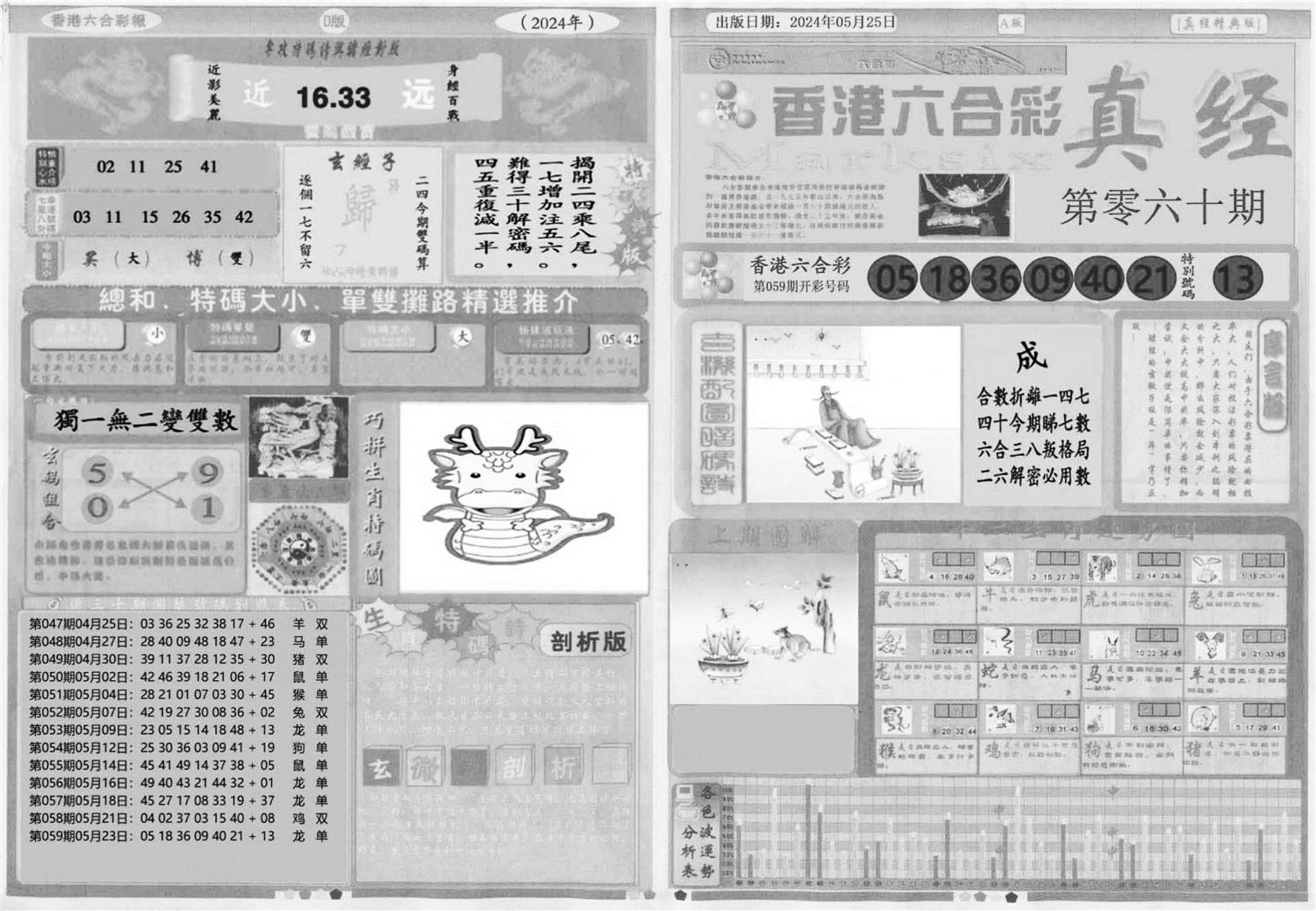 真经A-60