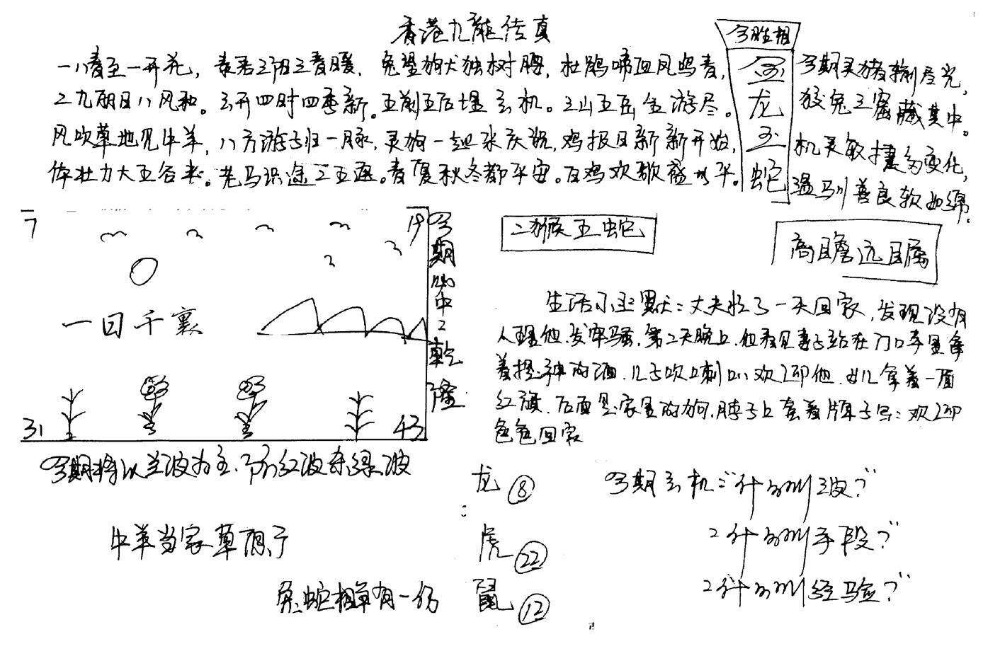 手写九龙内幕(早图)-60