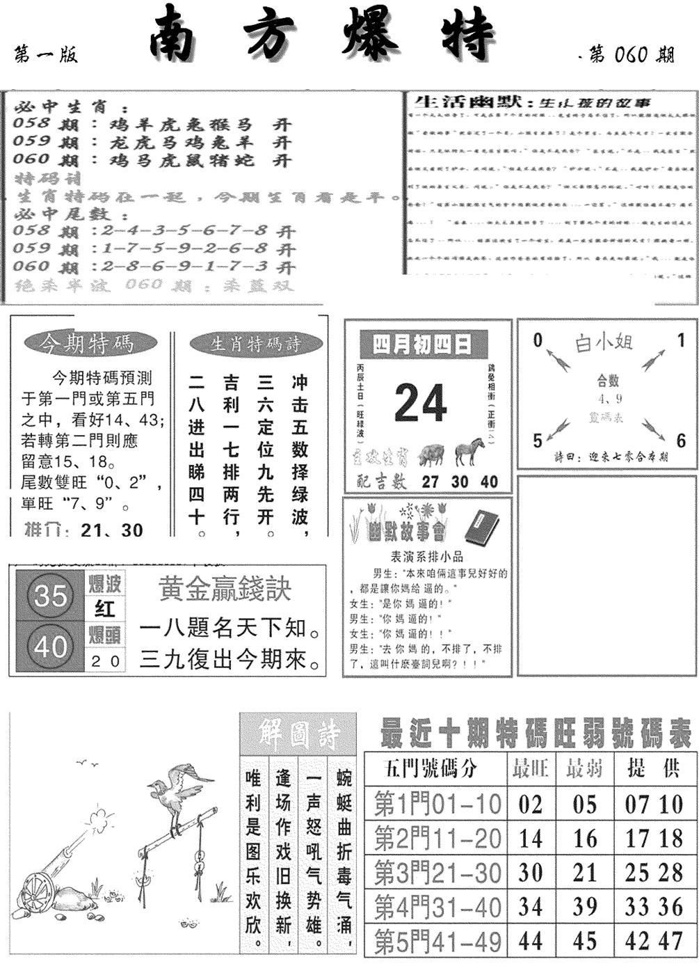 南方爆特A(新图)-60