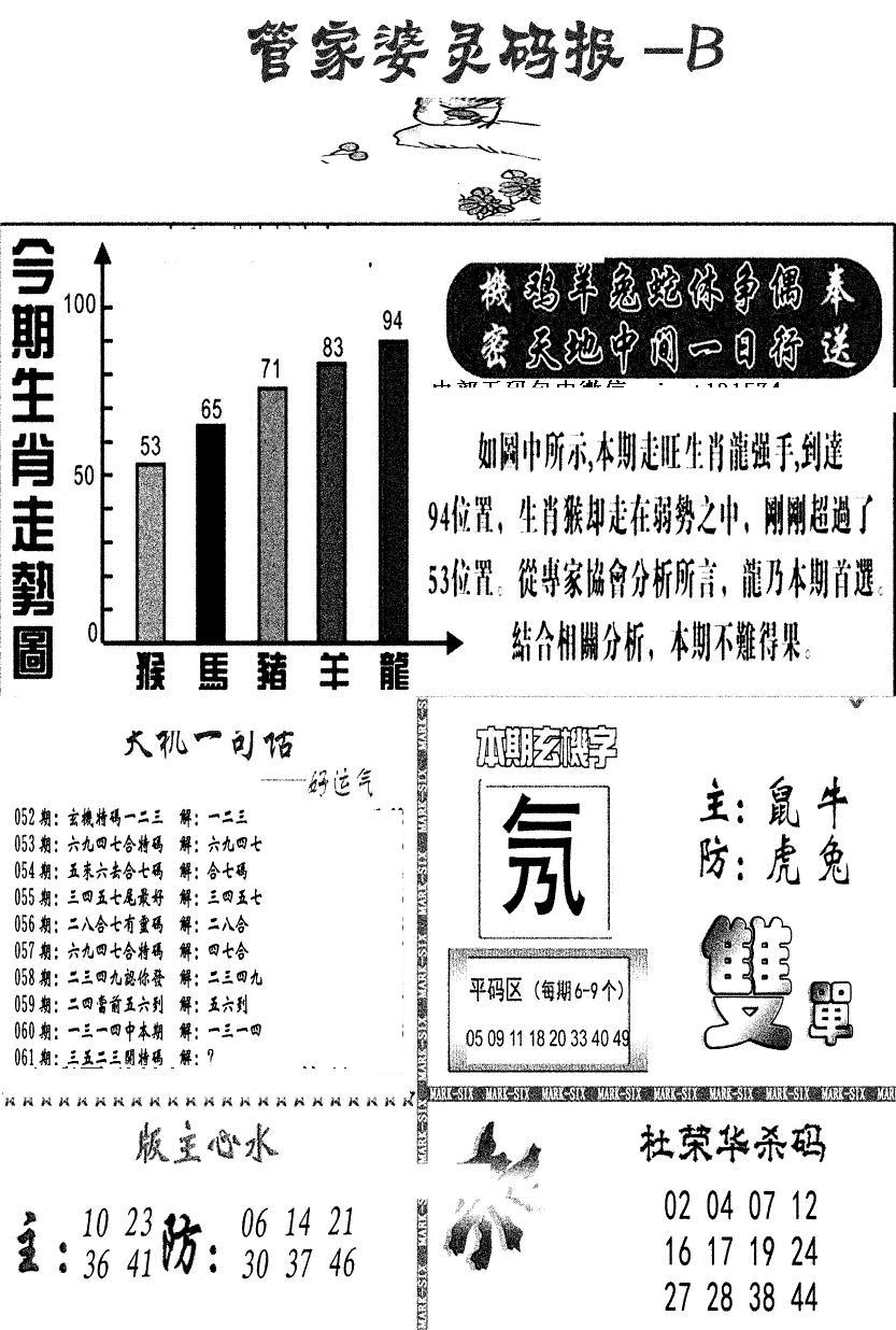 管家婆灵码报B(新图)-60