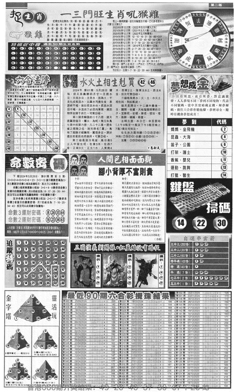 新报跑狗B(背面)-61