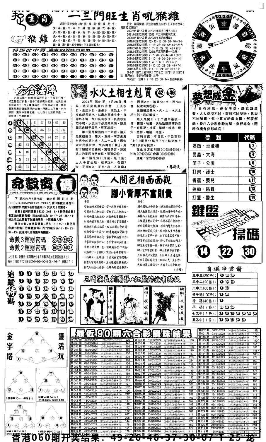 新报跑狗4-61