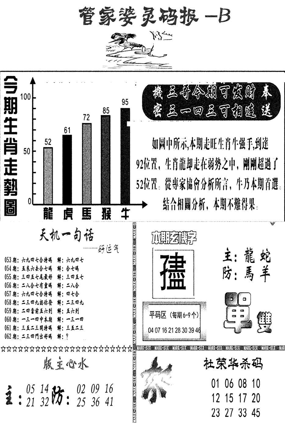 管家婆灵码报B(新图)-61