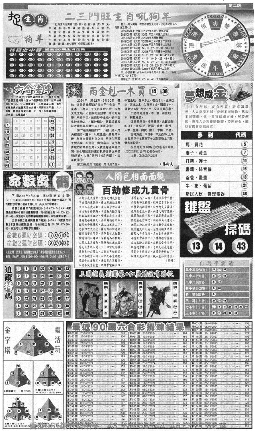 新报跑狗B(背面)-62