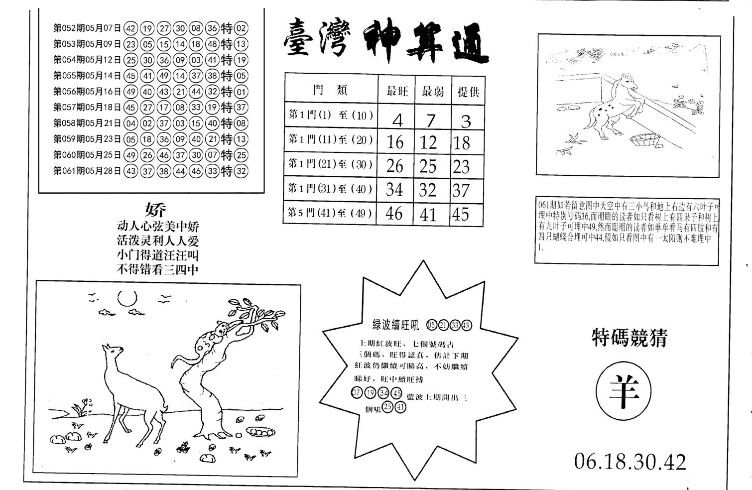 老潮汕台湾神算-62