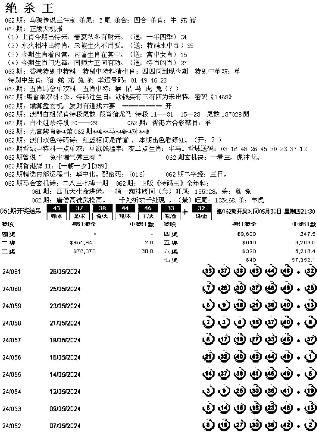 蓝天报B-62