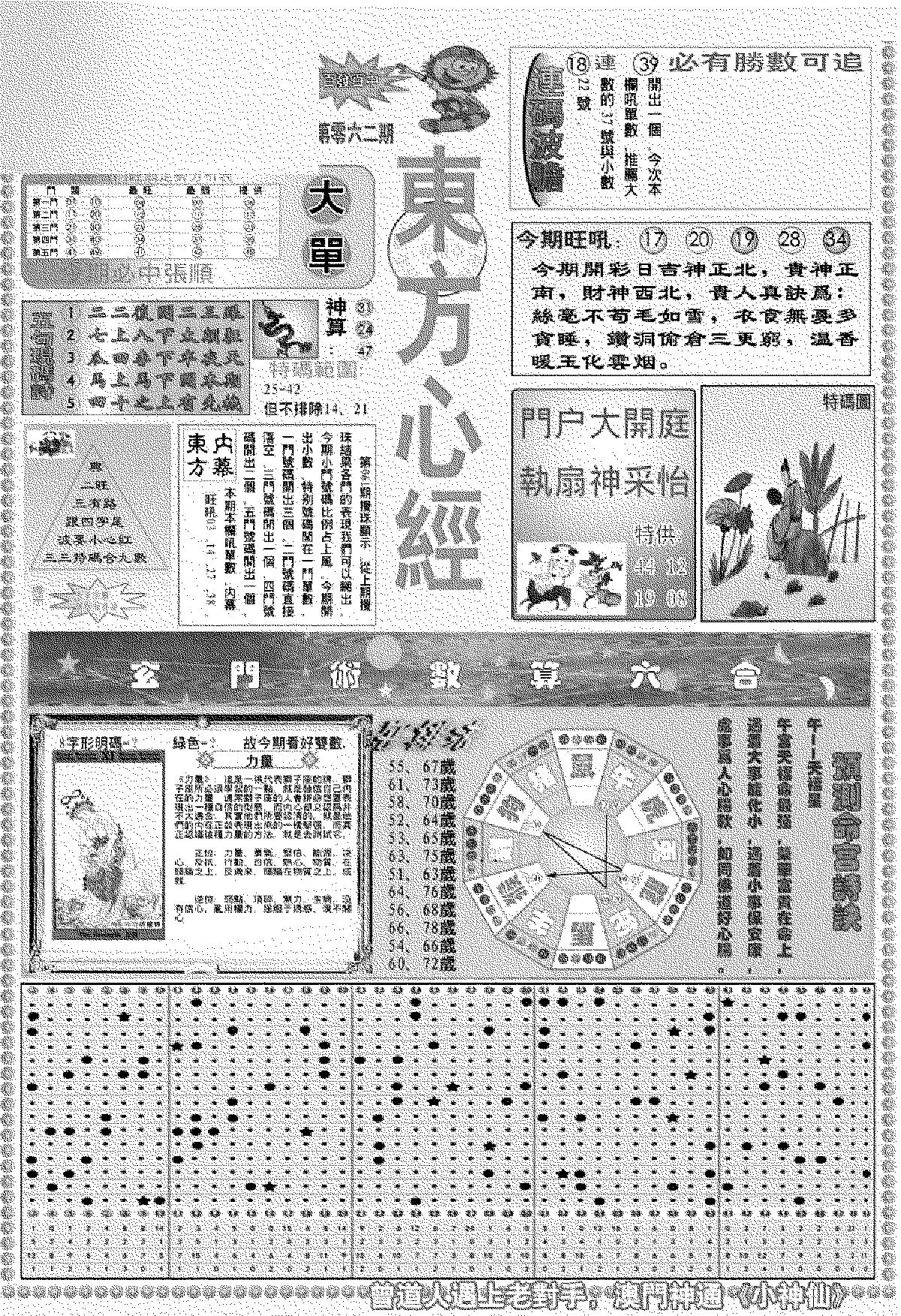 新版东方心经A-62