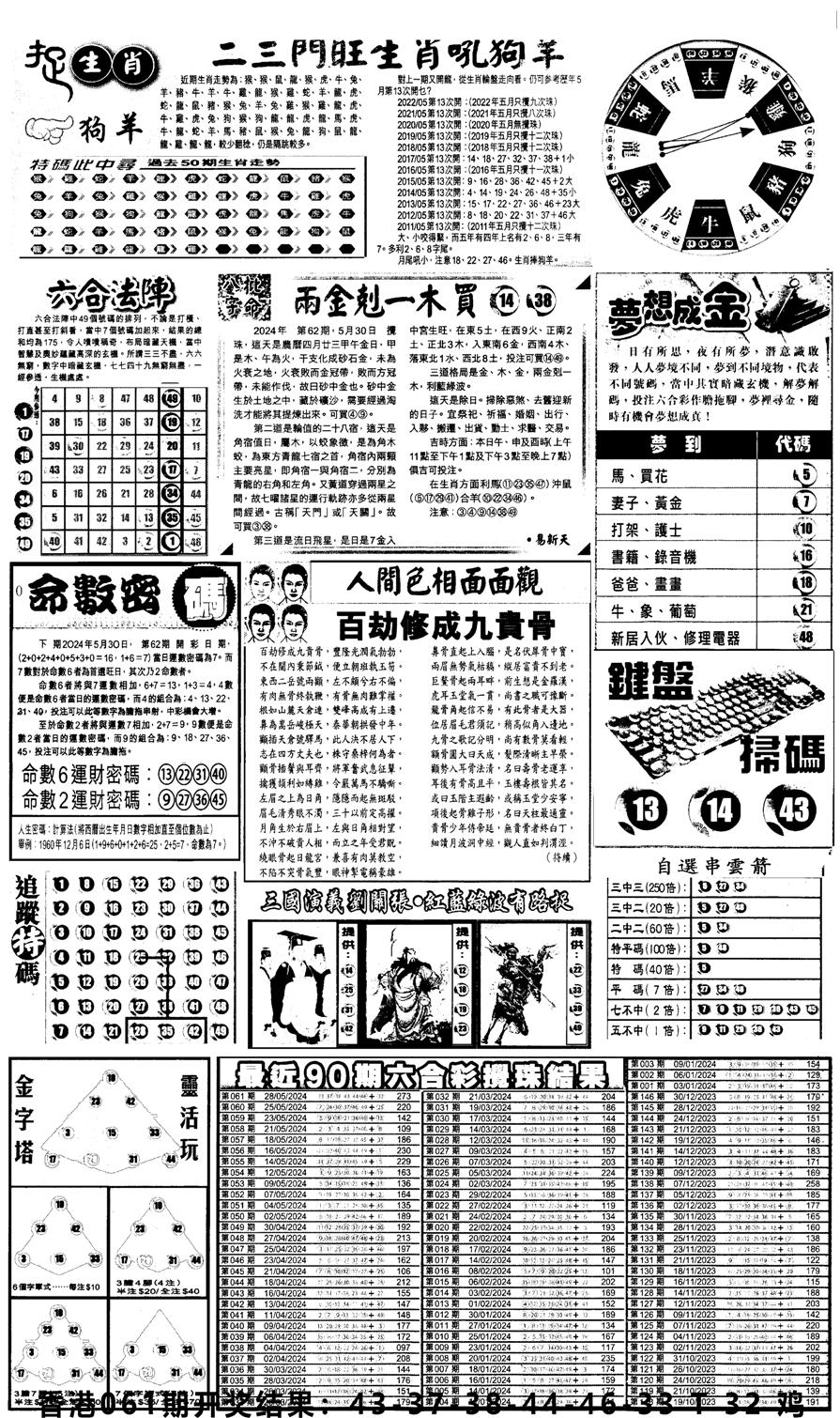 新报跑狗4-62