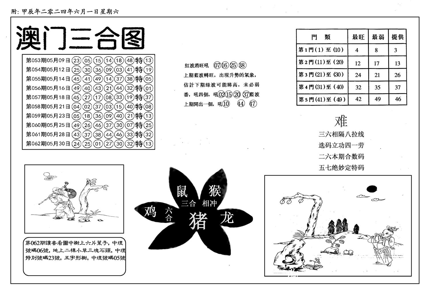 新潮汕澳门三合-63