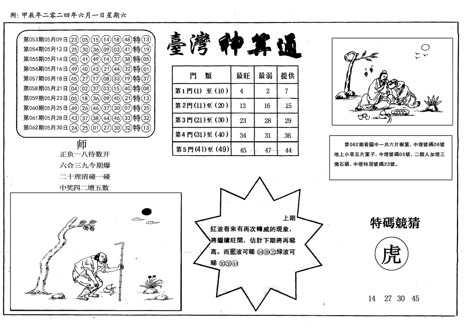 新潮汕台湾神算-63