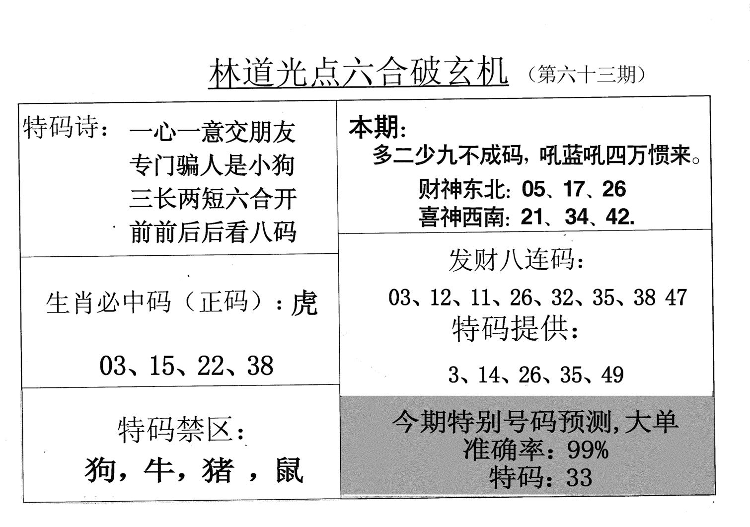 老林道光-63