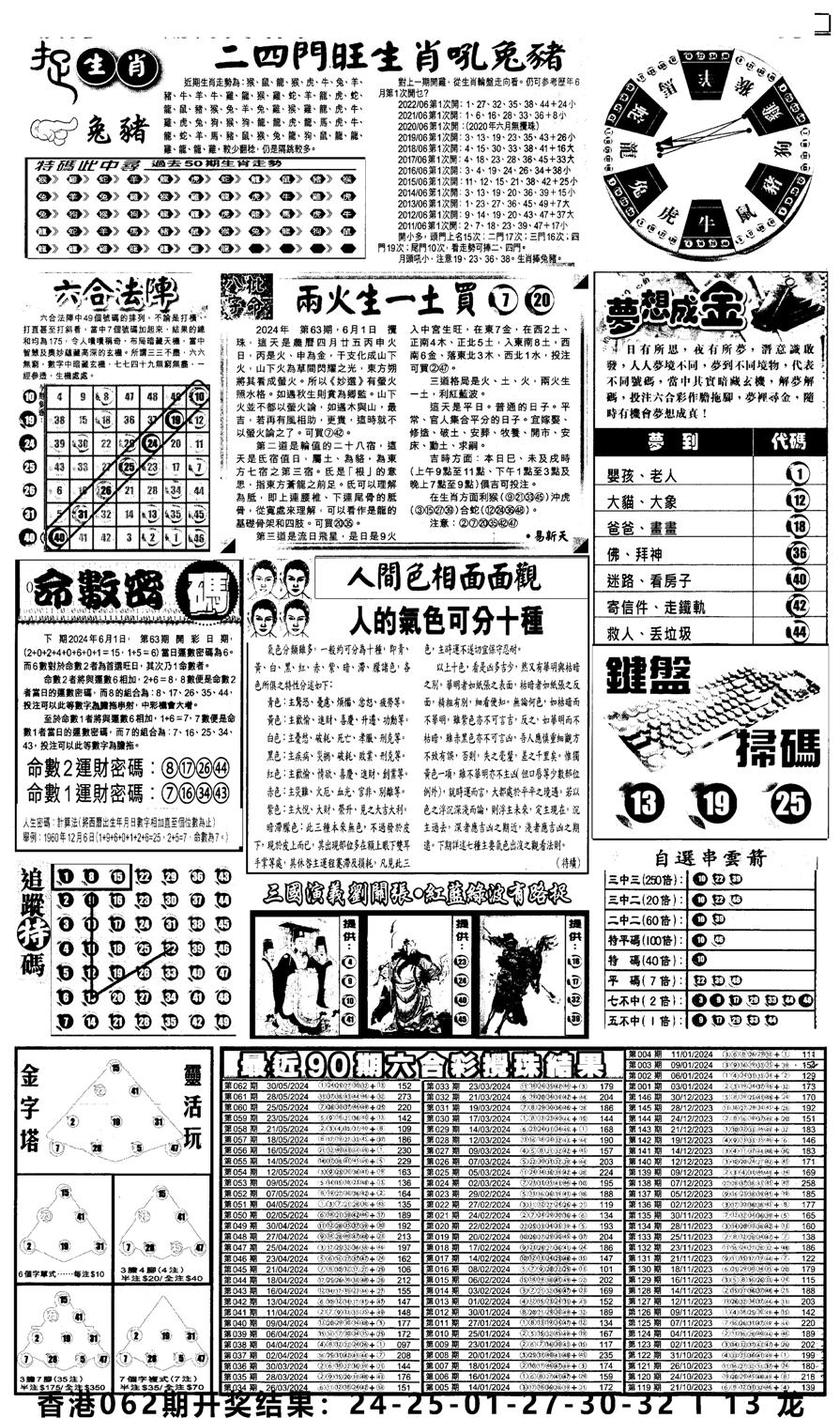 新报跑狗4-63