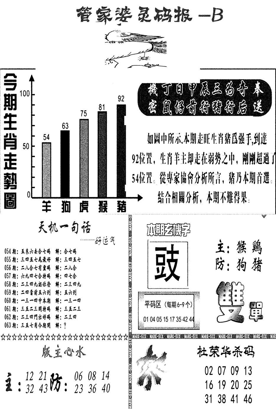 管家婆灵码报B(新图)-63