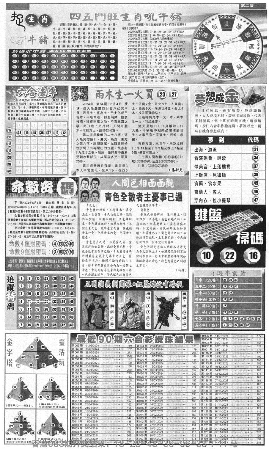 新报跑狗B(背面)-64